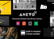 Anevo - Personal Portfolio WordPress Theme