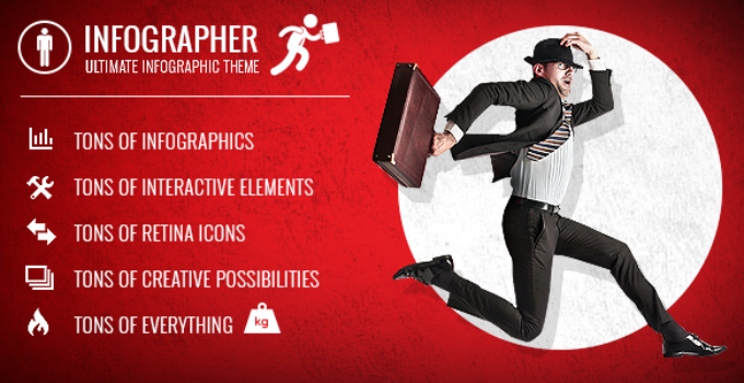 Infographer - Multi-Purpose Infographic Theme