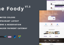 Thefoody - Multivendor Multiple Restaurant WordPress Theme