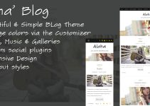Aloha - A Responsive WordPress Blog Theme