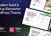 Suzly - SaaS & Startup Elementor WordPress Theme