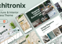Architronix - Creative Interior Exterior Architecture Design Portfolio WordPress Theme